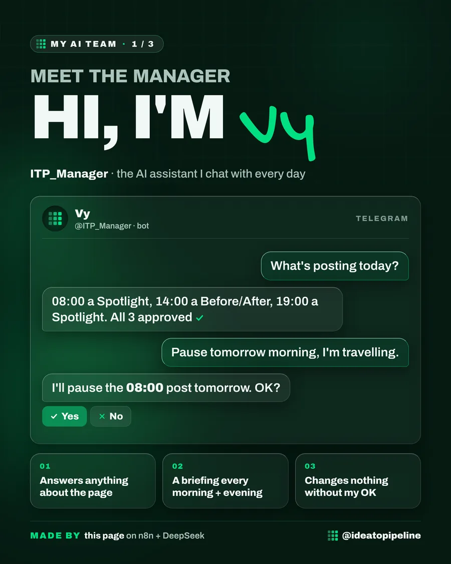 Vy, the manager bot, answering what is posting today in Telegram